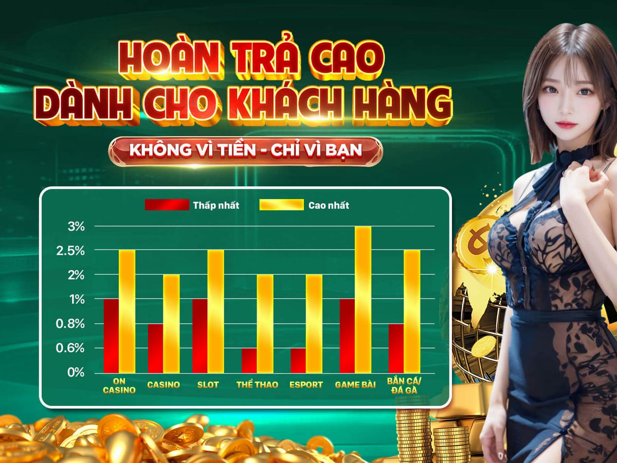 Gói Nạp Lần Đầu 150% Hấp Dẫn